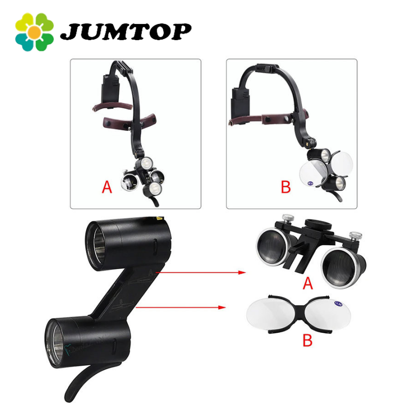 Led Medical Headlight - Occhiali Ingrandenti Chirurgici Dentali JUMTOP 2.5X