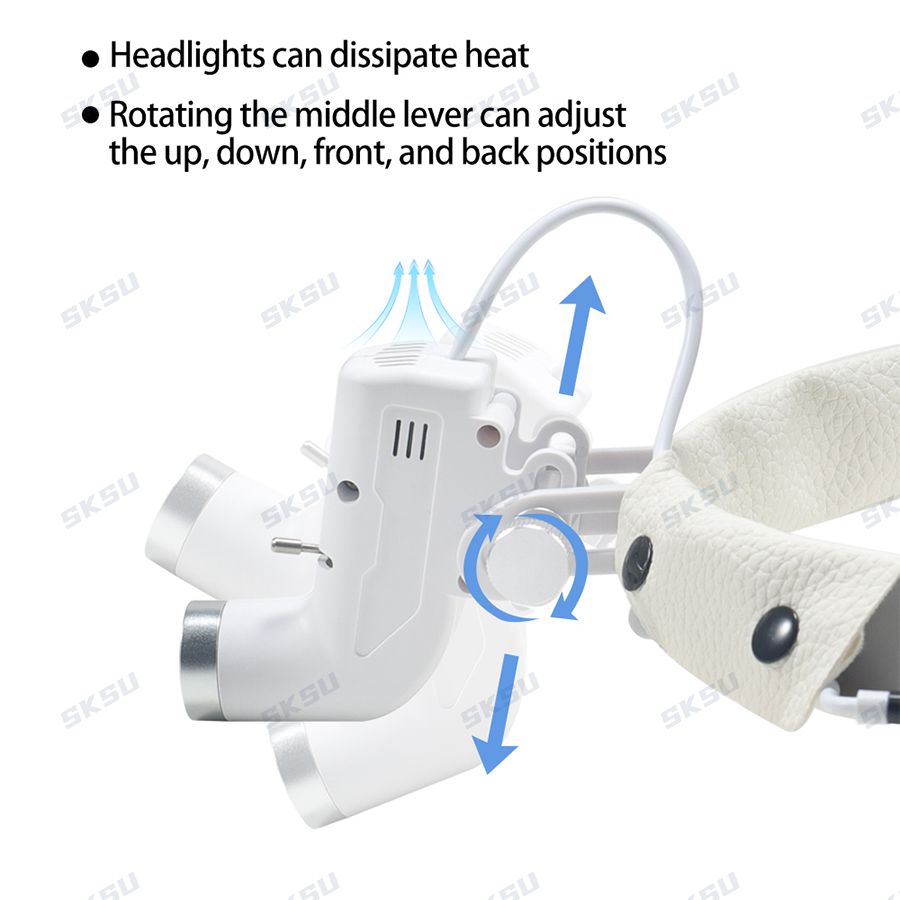 Lampada a LED dentale a LED Le - Led Medical Headlight recensione e prezzo