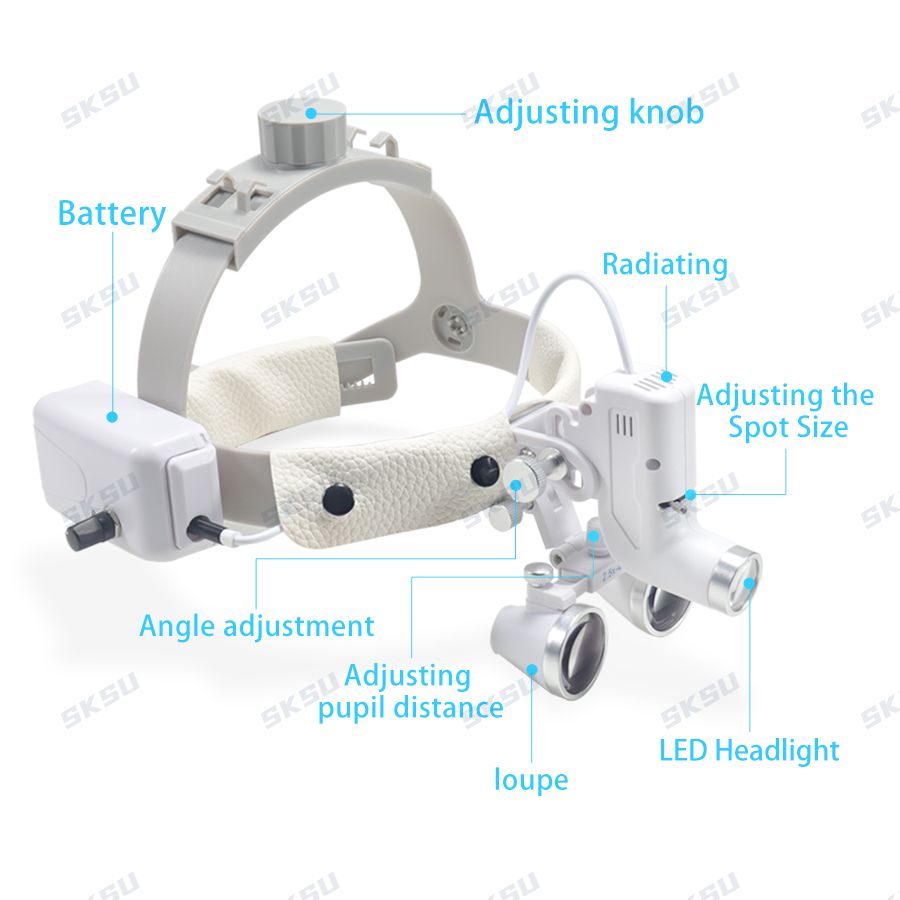 Lampada a LED dentale a LED Le - Led Medical Headlight recensione e prezzo