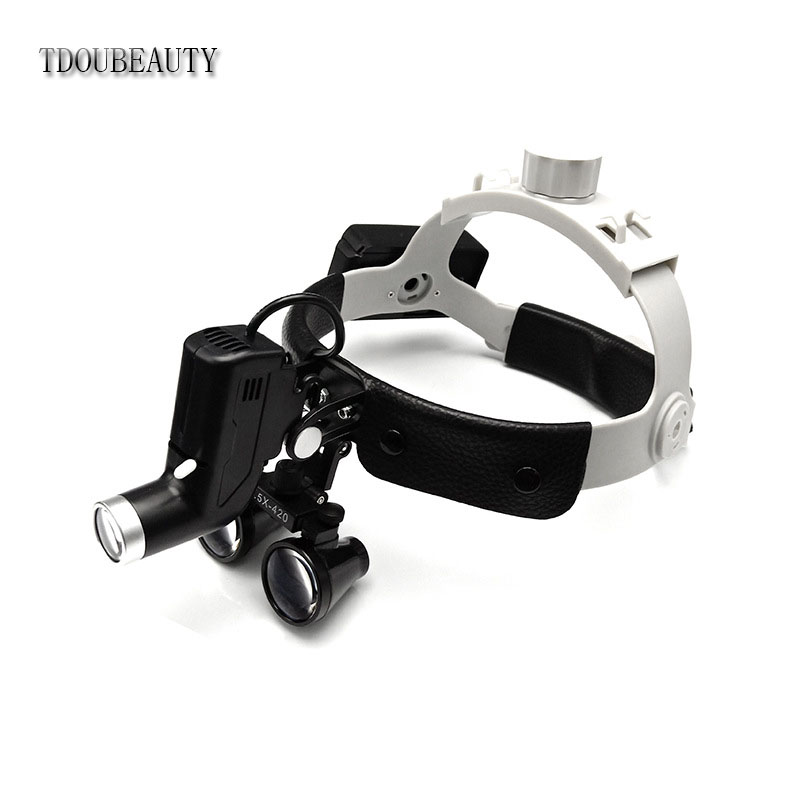 TDOUBEATUY Lente d'ingrandimen - Led Medical Headlight recensione e prezzo